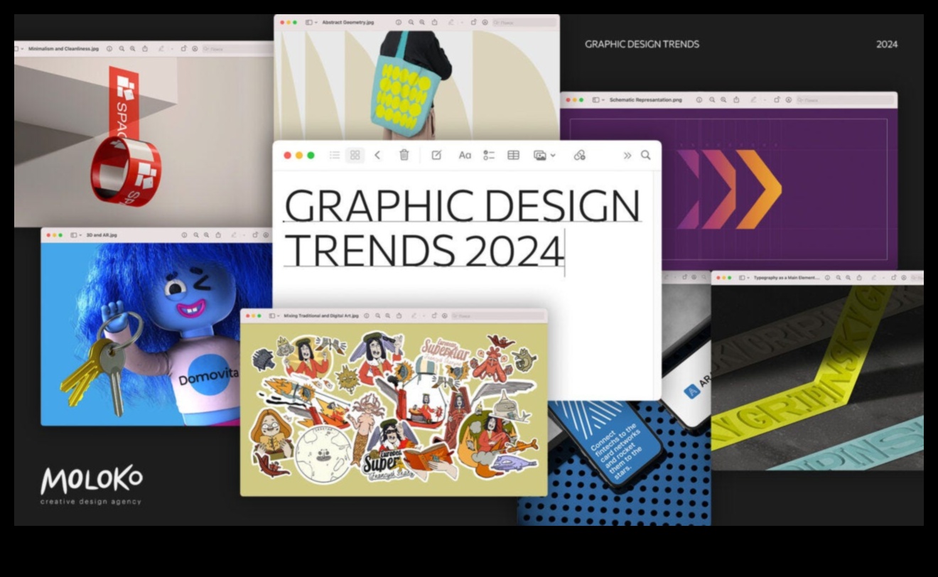 Tendințe vizuale: o cronică a evoluției designului în branding